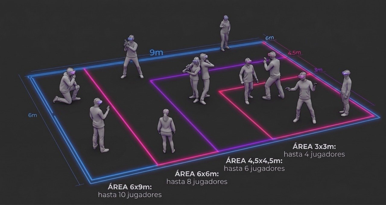 Espacio de juego y n&uacute;mero de jugadores VR